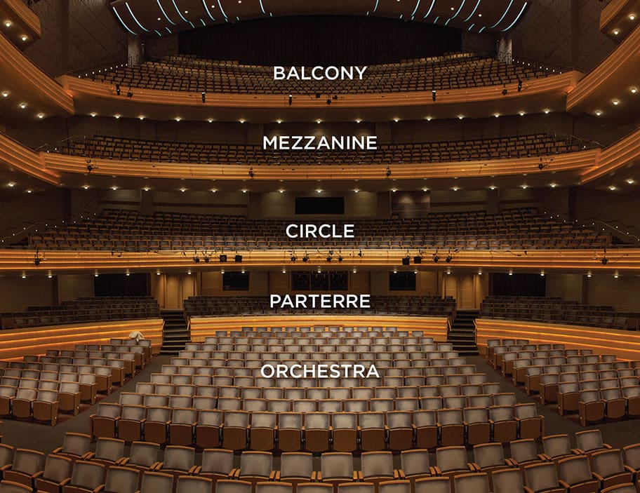 Overture Hall Sections
